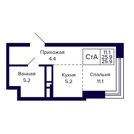 Вариант №16126, 1-комнатная квартира в жилом комплексе Дождь