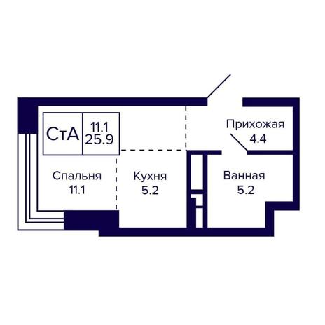 Вариант №16088, 1-комнатная квартира в жилом комплексе Квартал на Игарской