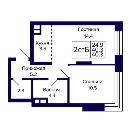 Вариант №16107, 2-комнатная квартира в жилом комплексе Башни Дзен